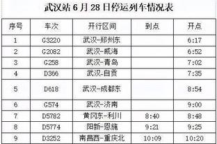 勇士明日战湖人伤病报告：库里&追梦格林出战成疑